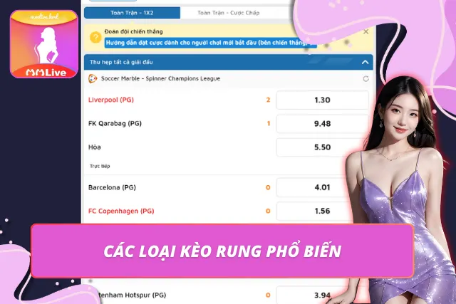 Khám phá các loại kèo phổ biến cùng MMLIVE